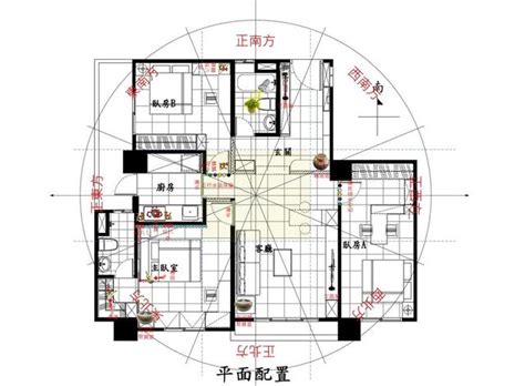 風水 門對窗|門對窗怎麼化解？風水專家教您二進式動線術 